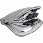 Custom Travel Organizer - 7